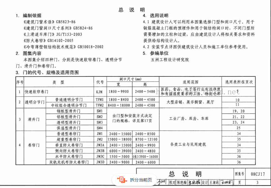 電動提升門是否有國家規定的相關標準？插圖1
